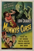 The Mummy’s Curse 1944 - Primary
