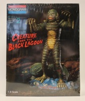 Creature From The Black Lagoon Model Kit - Primary