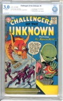 Challengers Of The Unknown - Primary