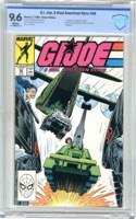 G.i. Joe A Real American Hero - Primary