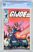 G.i. Joe A Real American Hero - Primary