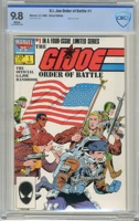 G.i. Joe Order Of Battle - Primary