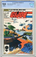 G.i. Joe Order Of Battle - Primary