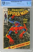 Amazing Spider-man - Primary