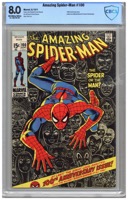 Amazing Spider-man - Primary