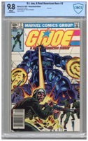 G.i. Joe A Real American Hero - Primary