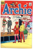 Archie Comics - Primary