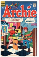 Archie Comics - Primary